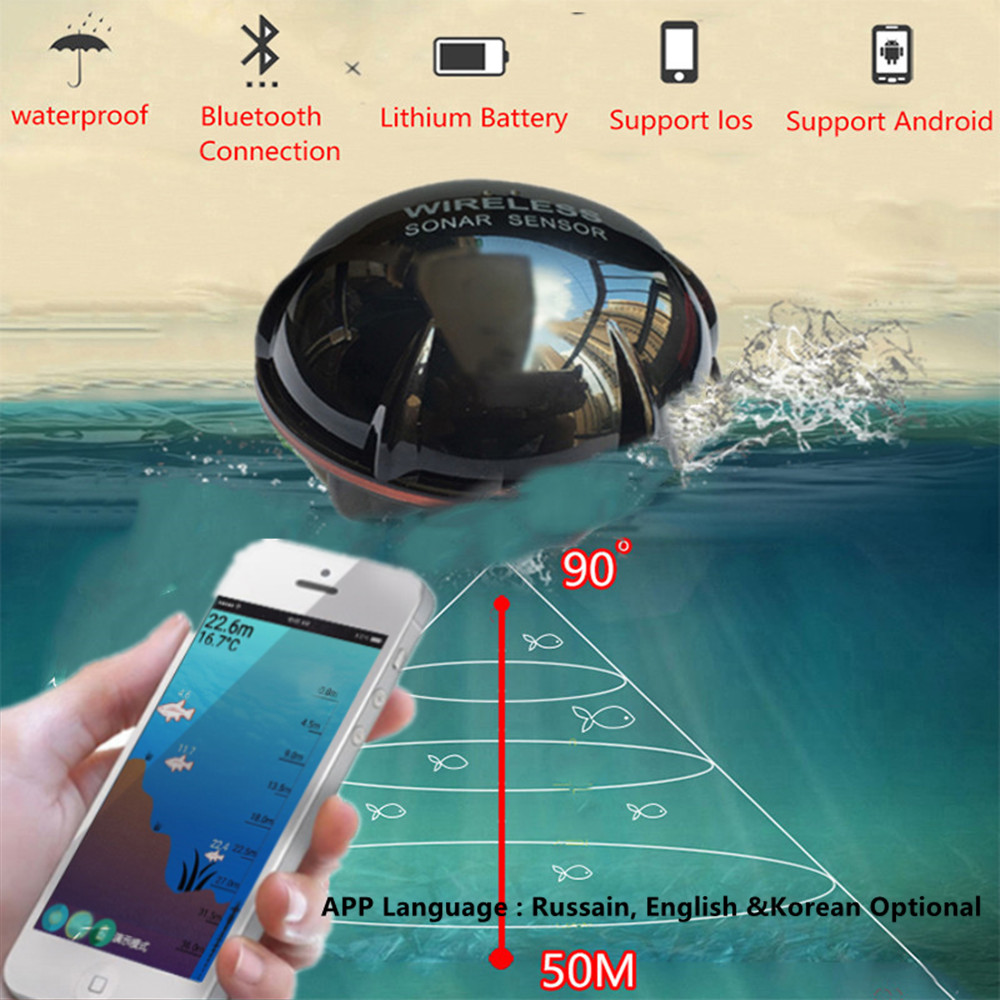 Pupopan 100m novo telefone int - Fish Finder Cable avaliação e preço