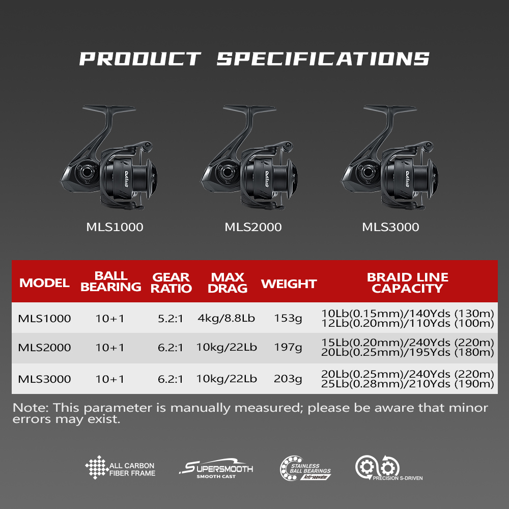 Carretilhas de Pesca Soloking  - Kastking Reel Zephyr avaliação e preço