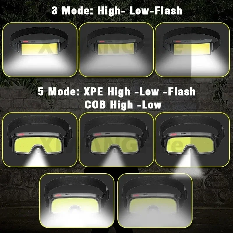 Poderoso cob led farol tipo-c  - Fish Finder Battery avaliação e preço