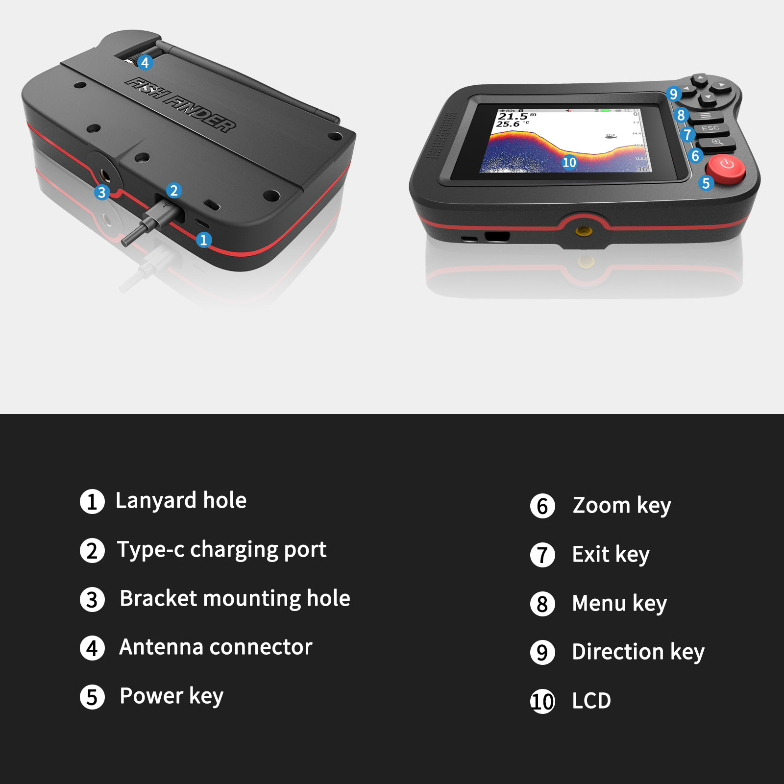 Findfish 200m portátil invento - Fish Finder Portable avaliação e preço